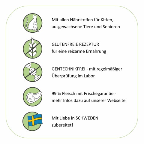 Cat Wet pet food Power Pot (Powertöpfchen) 200g 6 Piece -4- Anifit